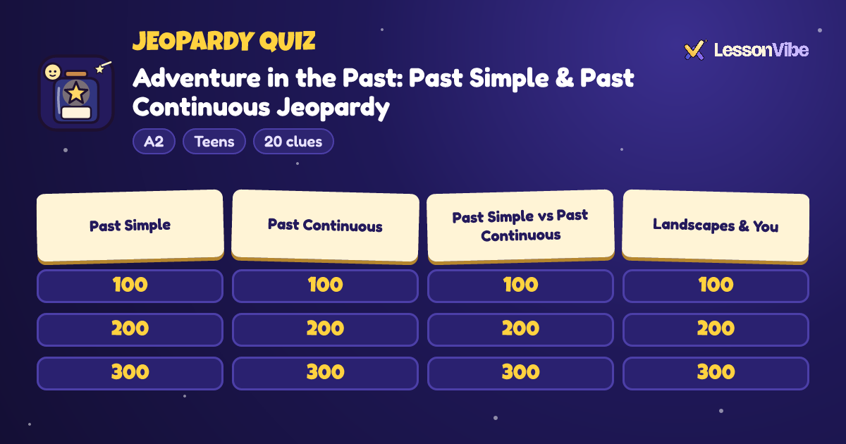 Jeopardy Quiz: Adventure in the Past: Past Simple & Past Continuous Jeopardy (A2, Teens, 20 clues)