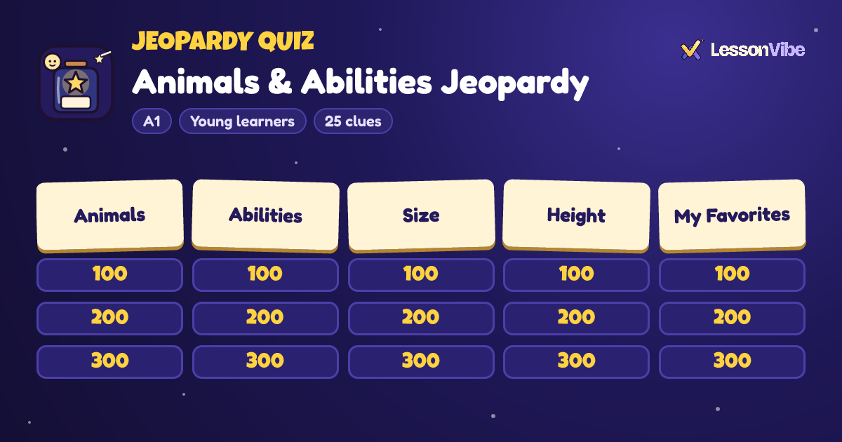 Jeopardy Quiz: Animals & Abilities Jeopardy (A1, Young learners, 25 clues)