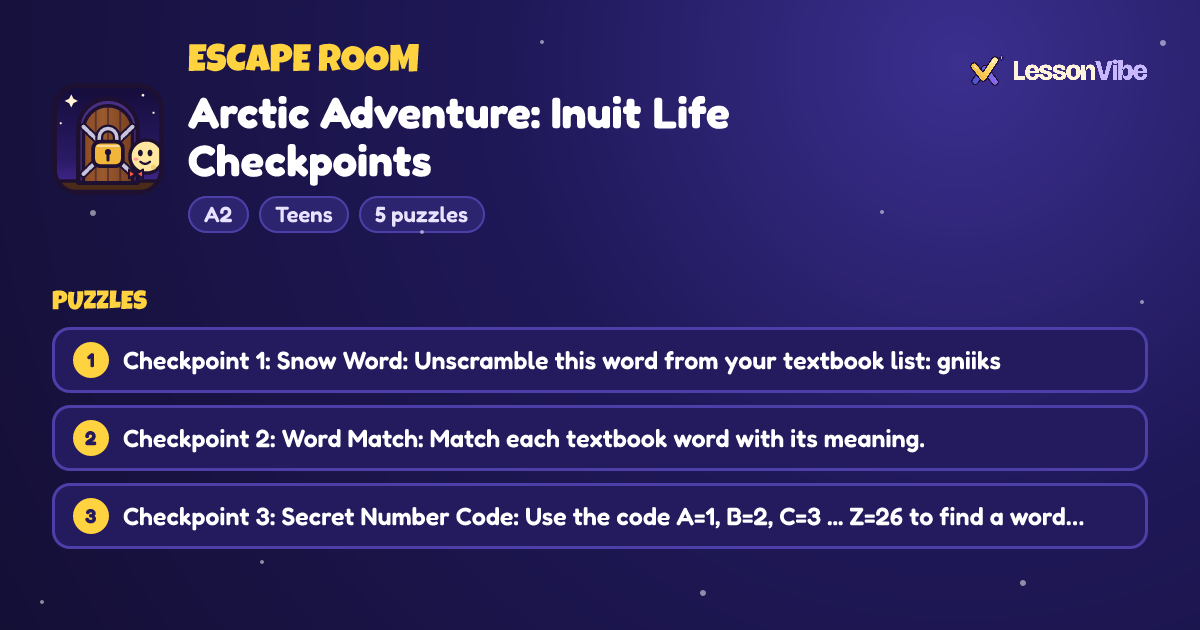 Escape Room: Arctic Adventure: Inuit Life Checkpoints (A2, Teens, 5 puzzles)