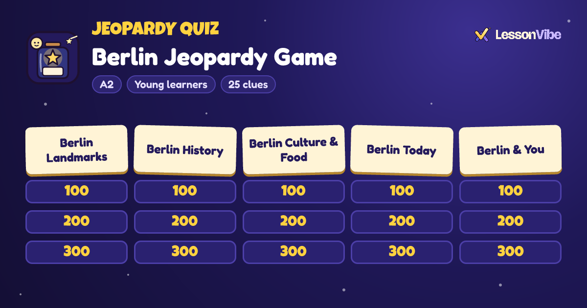 Jeopardy Quiz: Berlin Jeopardy Game (A2, Young learners, 25 clues)