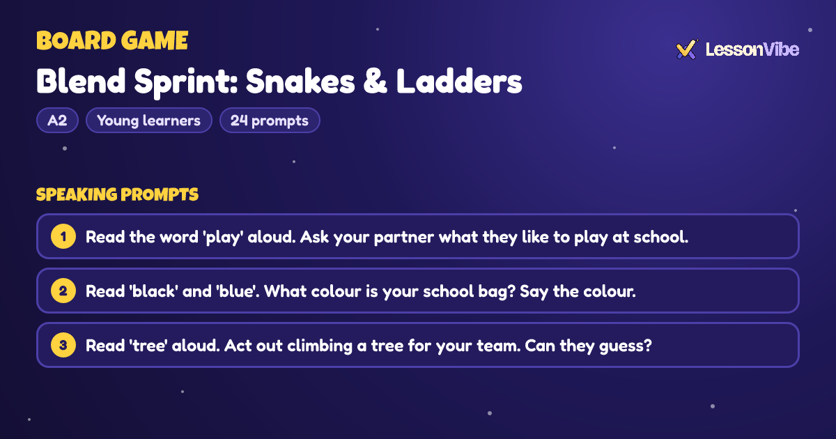 Board Game: Blend Sprint: Snakes & Ladders (A2, Young learners, 24 prompts)
