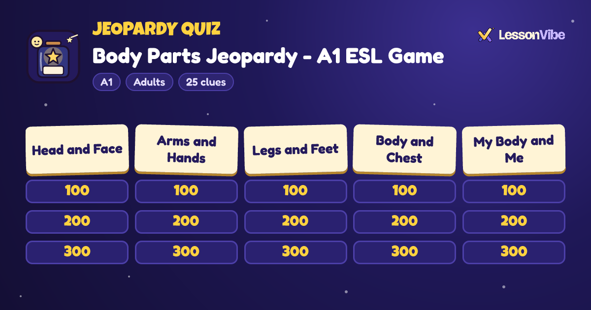 Jeopardy Quiz: Body Parts Jeopardy - A1 ESL Game (A1, Adults, 25 clues)