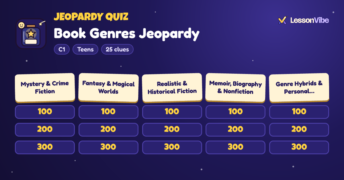 Jeopardy Quiz: Book Genres Jeopardy (C1, Teens, 25 clues)