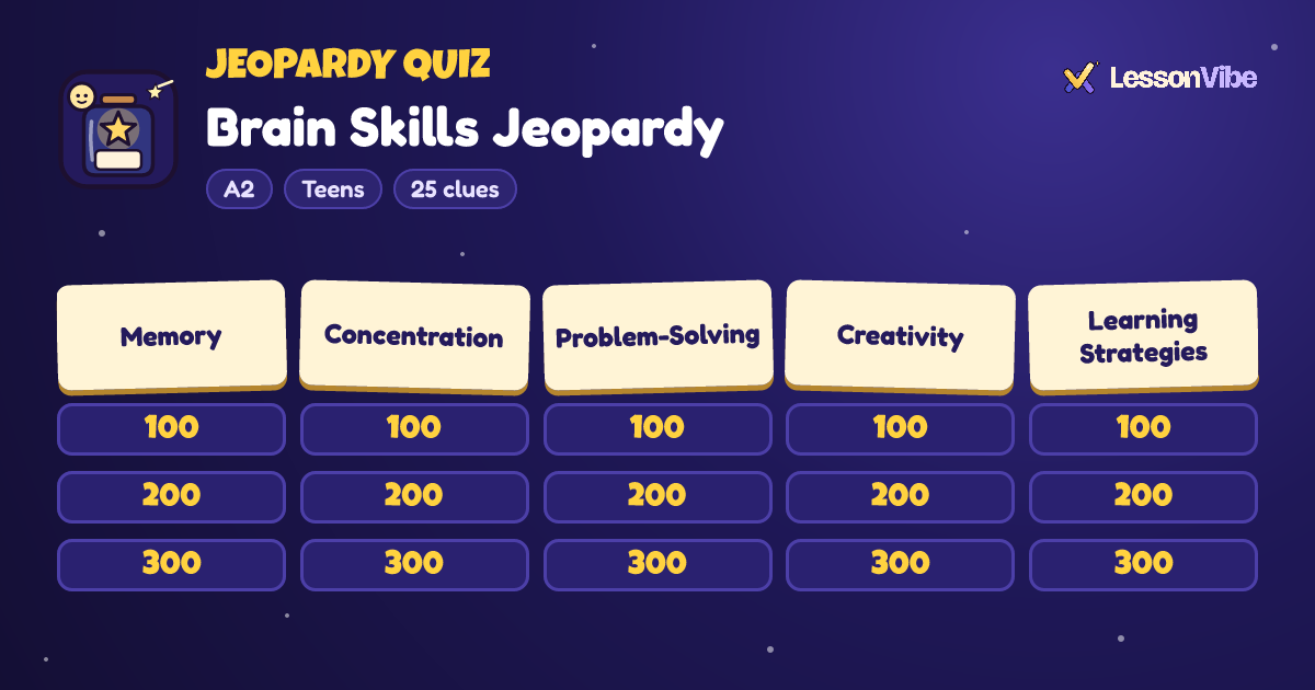 Jeopardy Quiz: Brain Skills Jeopardy (A2, Teens, 25 clues)