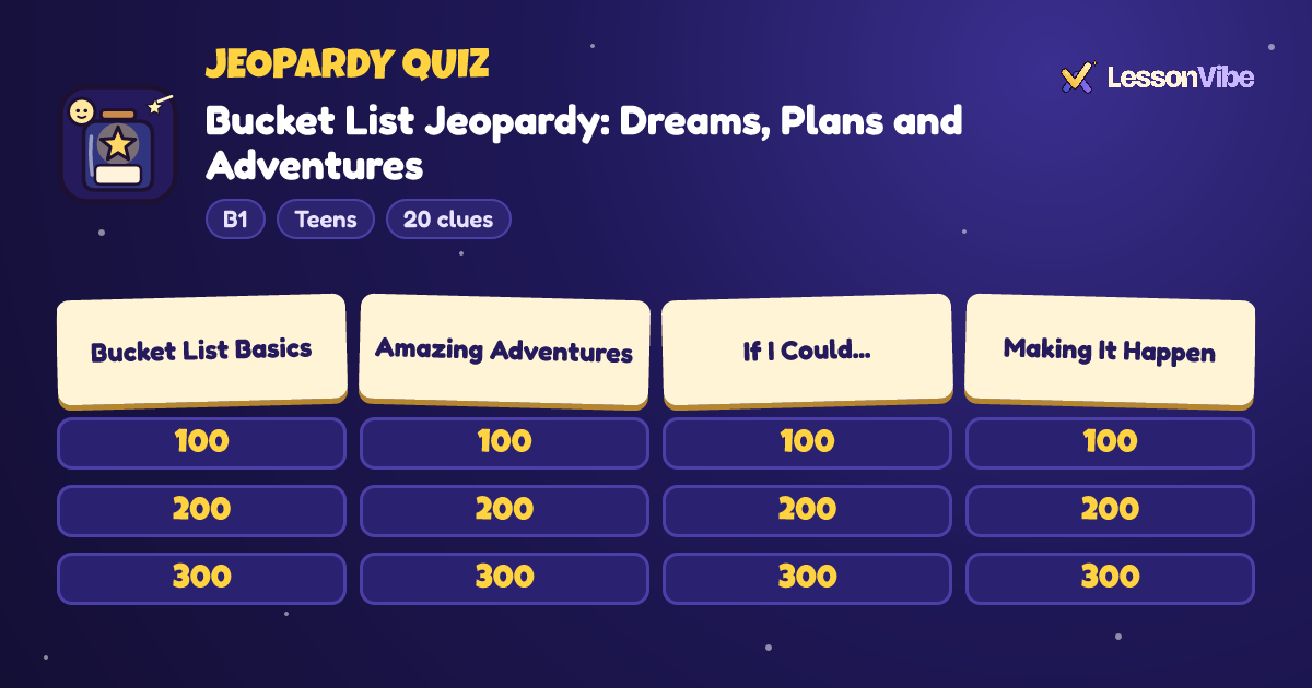 Jeopardy Quiz: Bucket List Jeopardy: Dreams, Plans and Adventures (B1, Teens, 20 clues)