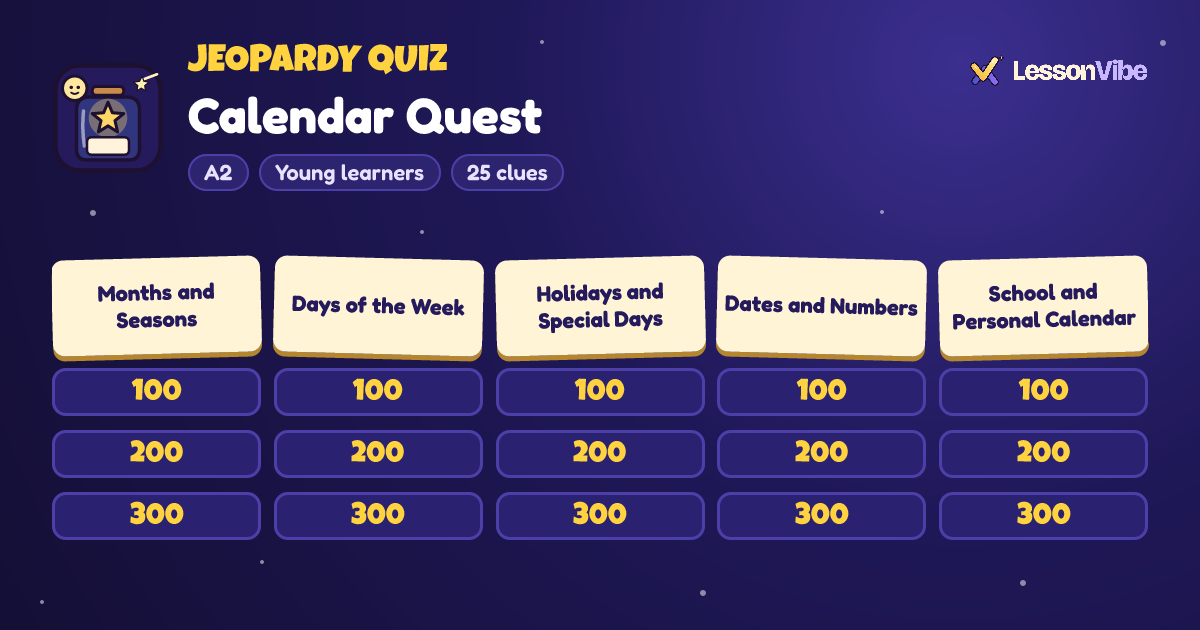 Jeopardy Quiz: Calendar Quest (A2, Young learners, 25 clues)