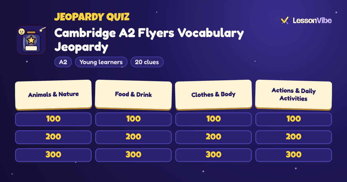 Jeopardy Quiz: Cambridge A2 Flyers Vocabulary Jeopardy (A2, Young learners, 20 clues)