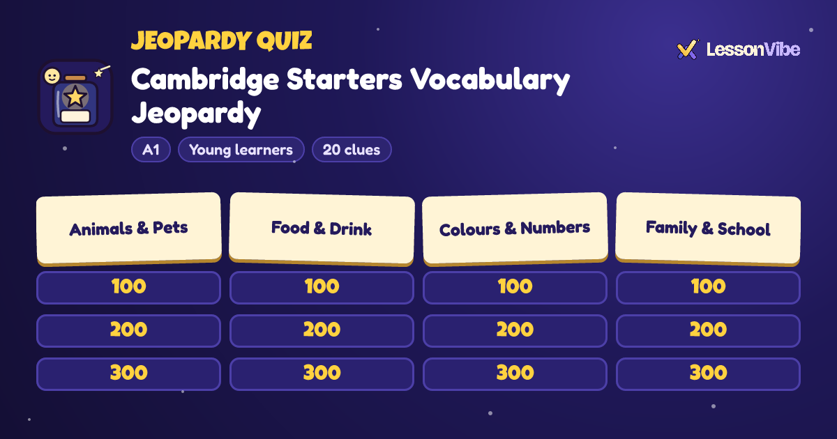 Jeopardy Quiz: Cambridge Starters Vocabulary Jeopardy (A1, Young learners, 20 clues)