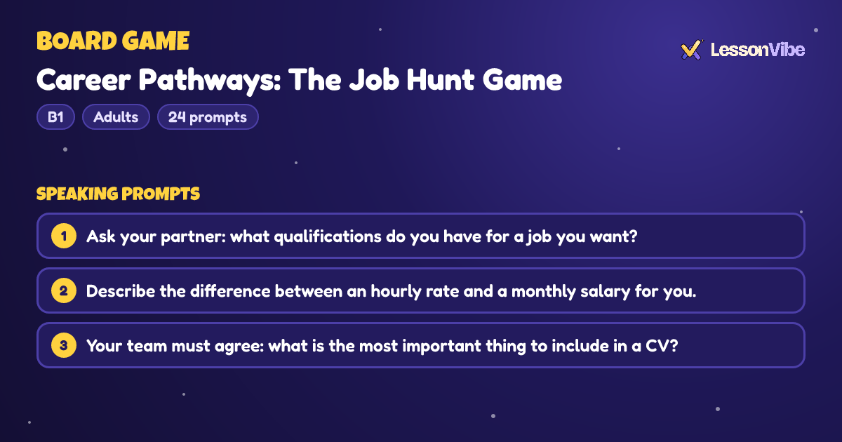 Board Game: Career Pathways: The Job Hunt Game (B1, Adults, 24 prompts)