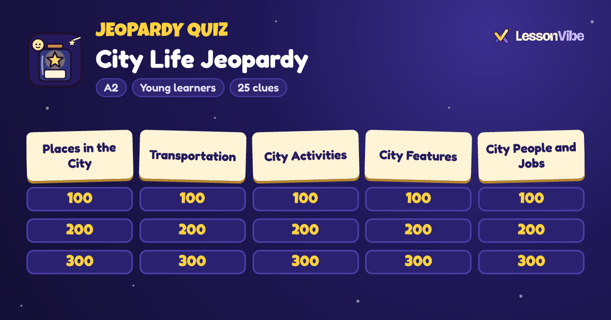 Jeopardy Quiz: City Life Jeopardy (A2, Young learners, 25 clues)