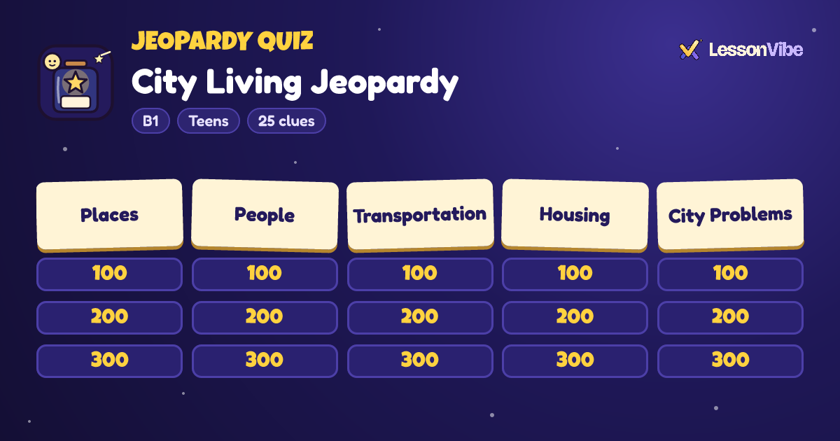 Jeopardy Quiz: City Living Jeopardy (B1, Teens, 25 clues)