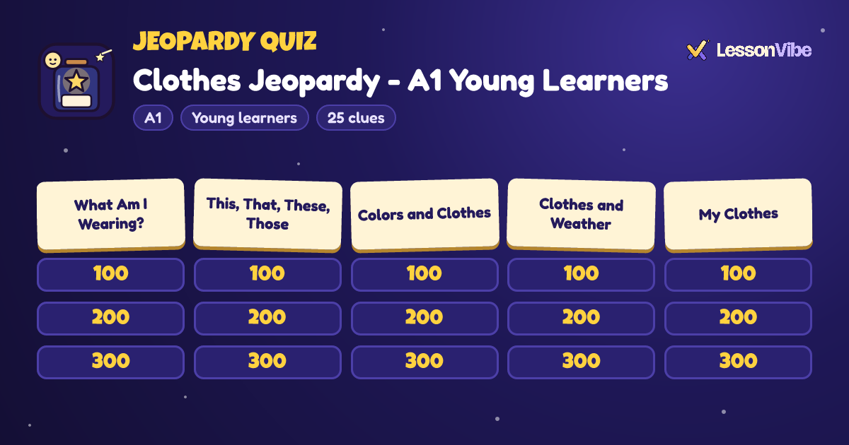 Jeopardy Quiz: Clothes Jeopardy - A1 Young Learners (A1, Young learners, 25 clues)