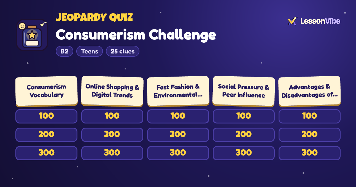 Jeopardy Quiz: Consumerism Challenge (B2, Teens, 25 clues)