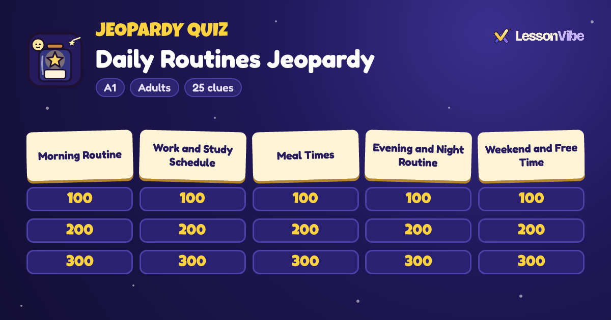 Jeopardy Quiz: Daily Routines Jeopardy (A1, Adults, 25 clues)