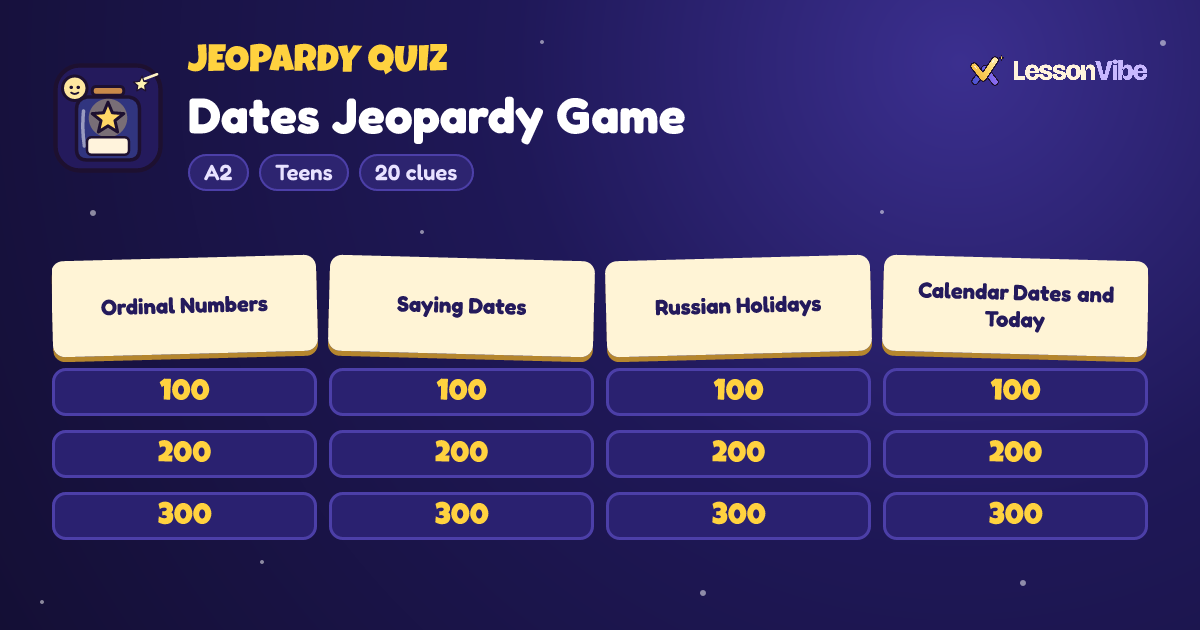 Jeopardy Quiz: Dates Jeopardy Game (A2, Teens, 20 clues)