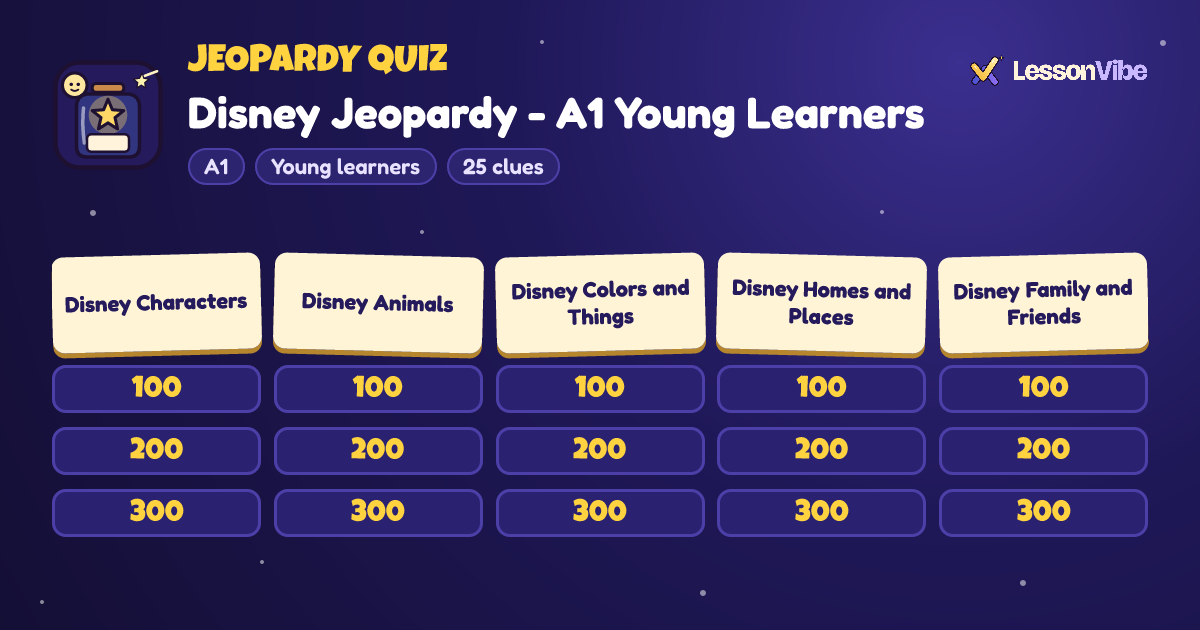 Jeopardy Quiz: Disney Jeopardy - A1 Young Learners (A1, Young learners, 25 clues)