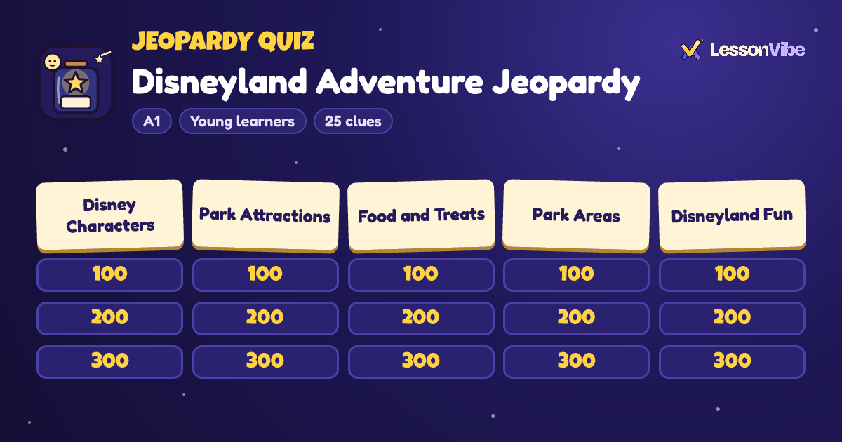 Jeopardy Quiz: Disneyland Adventure Jeopardy (A1, Young learners, 25 clues)