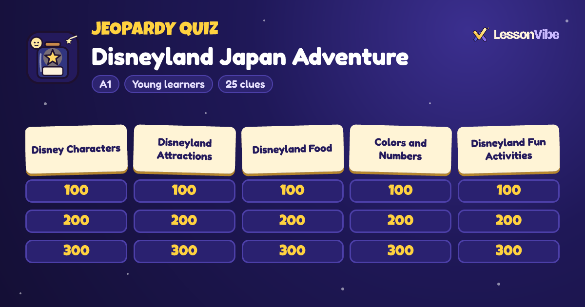 Jeopardy Quiz: Disneyland Japan Adventure (A1, Young learners, 25 clues)