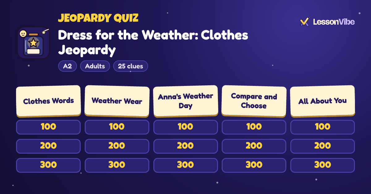 Jeopardy Quiz: Dress for the Weather: Clothes Jeopardy (A2, Adults, 25 clues)