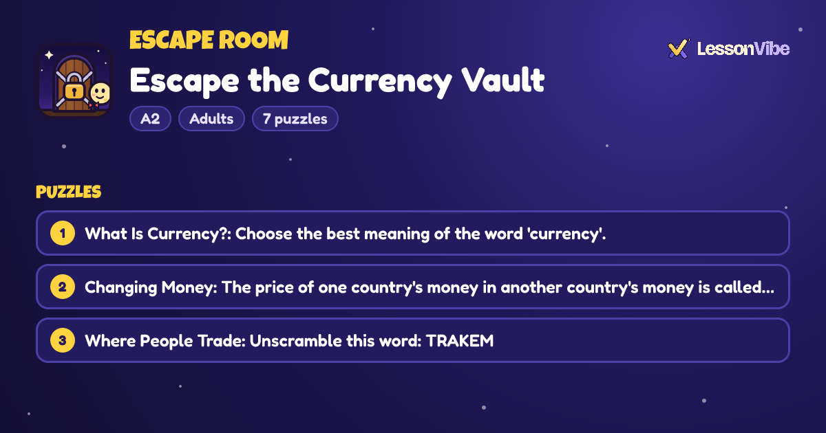 Escape Room: Escape the Currency Vault (A2, Adults, 7 puzzles)