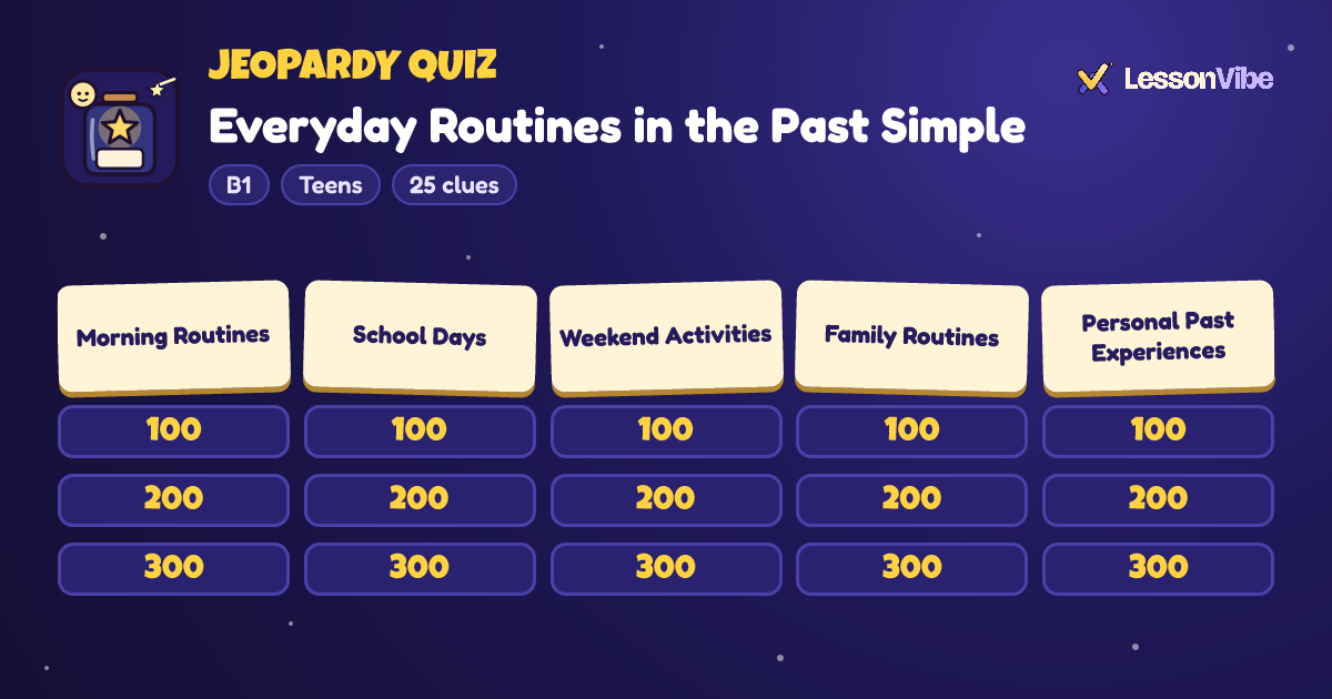 Jeopardy Quiz: Everyday Routines in the Past Simple (B1, Teens, 25 clues)
