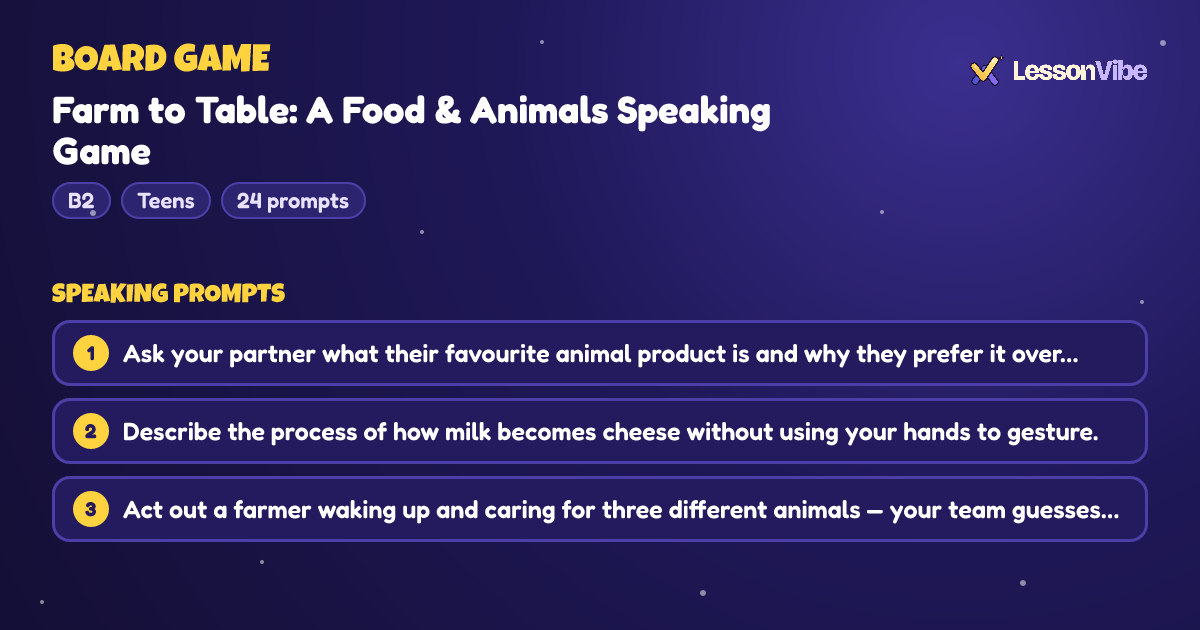 Board Game: Farm to Table: A Food & Animals Speaking Game (B2, Teens, 24 prompts)