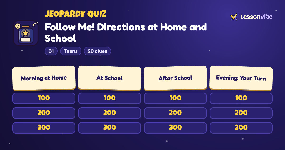 Jeopardy Quiz: Follow Me! Directions at Home and School (B1, Teens, 20 clues)