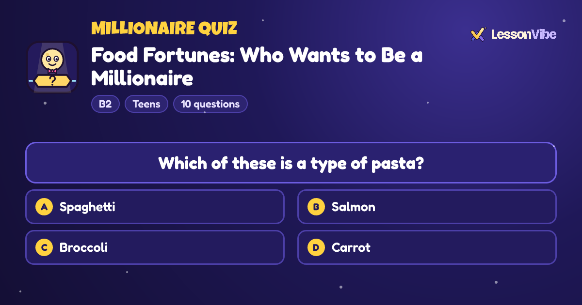 Millionaire Quiz: Food Fortunes: Who Wants to Be a Millionaire (B2, Teens, 10 questions)