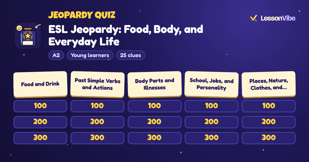 Jeopardy Quiz: ESL Jeopardy: Food, Body, and Everyday Life (A2, Young learners, 25 clues)