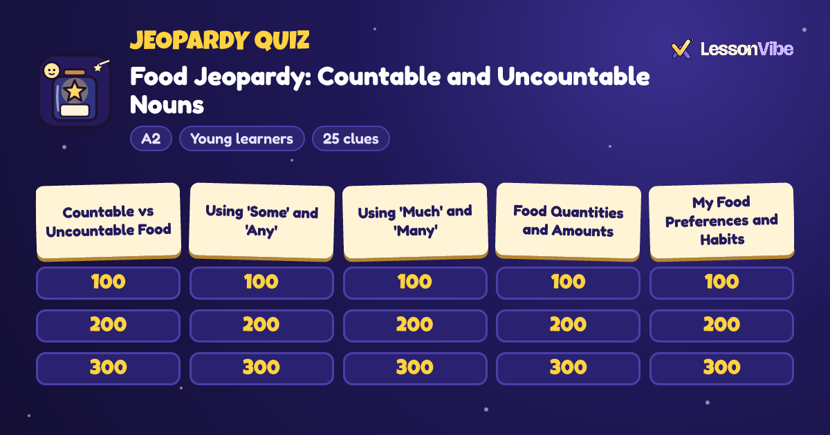 Jeopardy Quiz: Food Jeopardy: Countable and Uncountable Nouns (A2, Young learners, 25 clues)