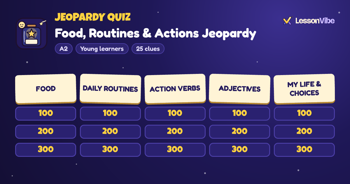 Jeopardy Quiz: Food, Routines & Actions Jeopardy (A2, Young learners, 25 clues)