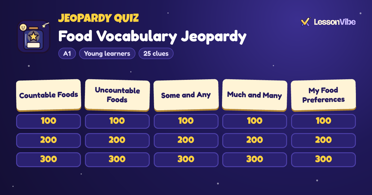 Jeopardy Quiz: Food Vocabulary Jeopardy (A1, Young learners, 25 clues)