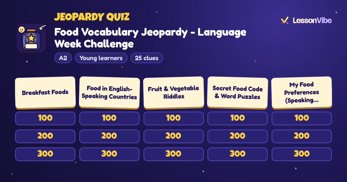 Jeopardy Quiz: Food Vocabulary Jeopardy - Language Week Challenge (A2, Young learners, 25 clues)