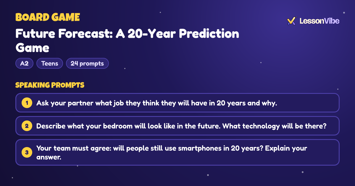 Board Game: Future Forecast: A 20-Year Prediction Game (A2, Teens, 24 prompts)