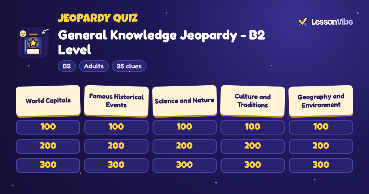 Jeopardy Quiz: General Knowledge Jeopardy - B2 Level (B2, Adults, 25 clues)