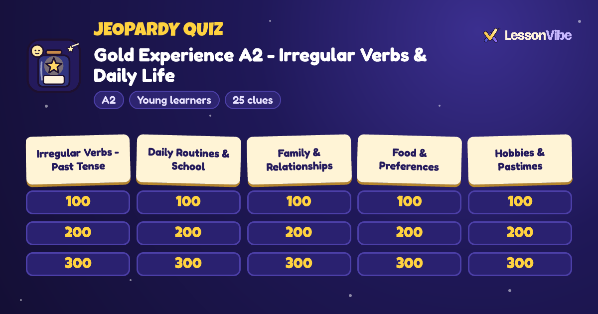 Jeopardy Quiz: Gold Experience A2 - Irregular Verbs & Daily Life (A2, Young learners, 25 clues)