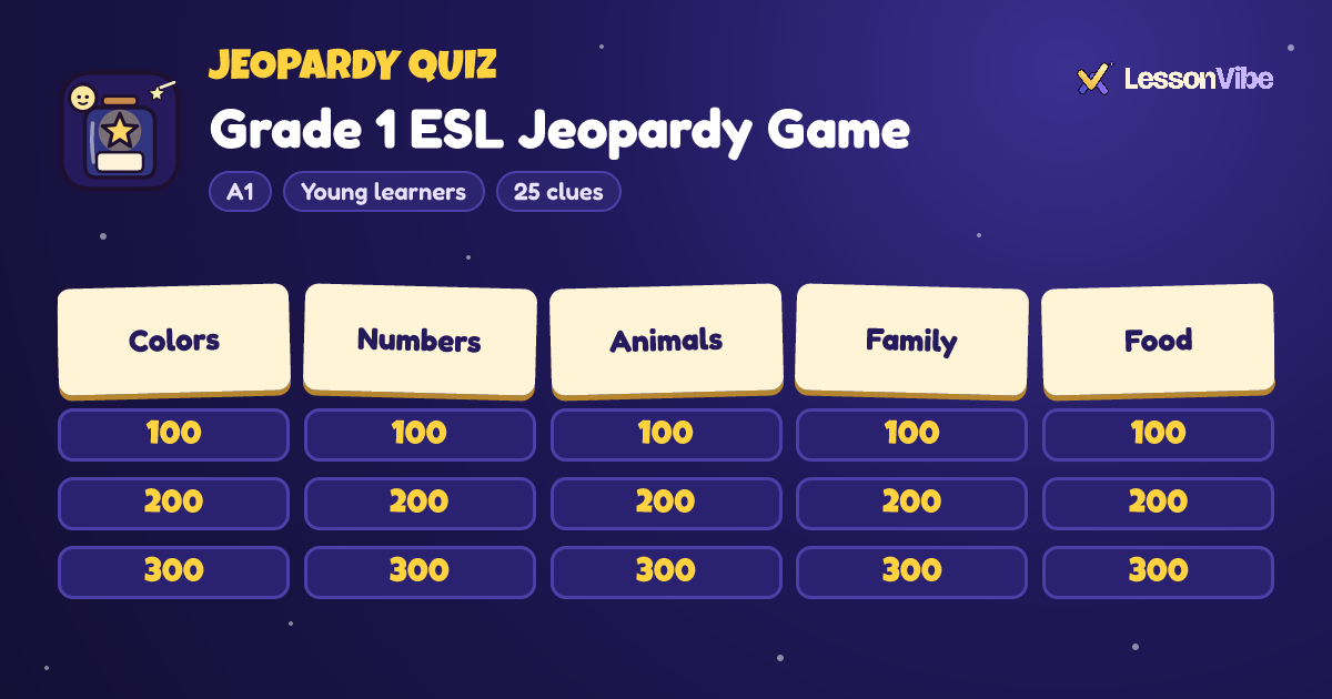 Jeopardy Quiz: Grade 1 ESL Jeopardy Game (A1, Young learners, 25 clues)