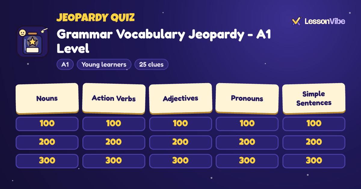 Jeopardy Quiz: Grammar Vocabulary Jeopardy - A1 Level (A1, Young learners, 25 clues)
