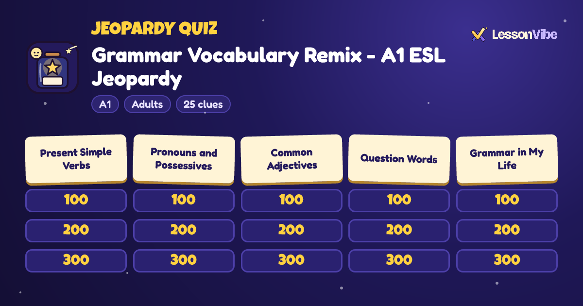 Jeopardy Quiz: Grammar Vocabulary Remix - A1 ESL Jeopardy (A1, Adults, 25 clues)