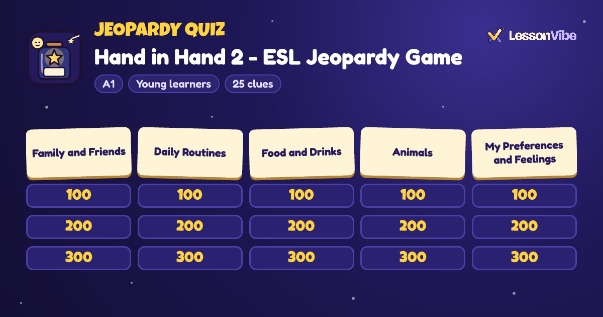 Jeopardy Quiz: Hand in Hand 2 - ESL Jeopardy Game (A1, Young learners, 25 clues)