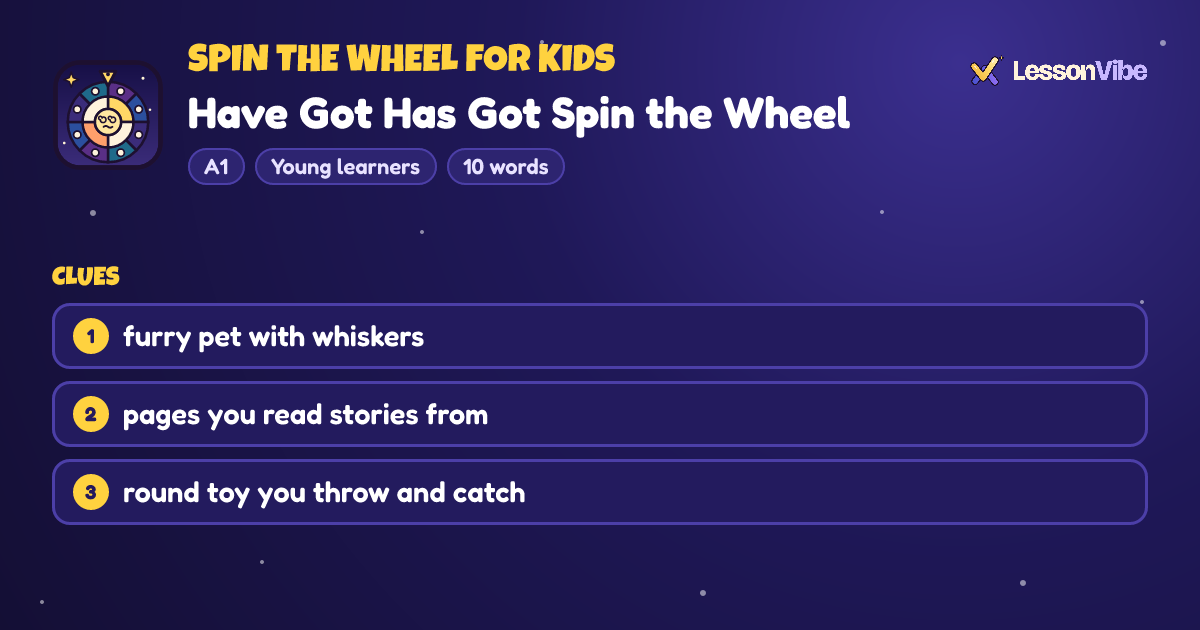 Spin the Wheel for Kids: Have Got Has Got Spin the Wheel (A1, Young learners, 10 words)