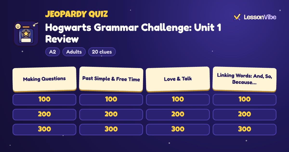 Jeopardy Quiz: Hogwarts Grammar Challenge: Unit 1 Review (A2, Adults, 20 clues)
