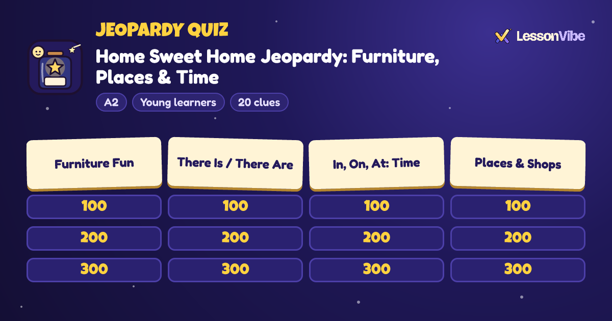 Jeopardy Quiz: Home Sweet Home Jeopardy: Furniture, Places & Time (A2, Young learners, 20 clues)