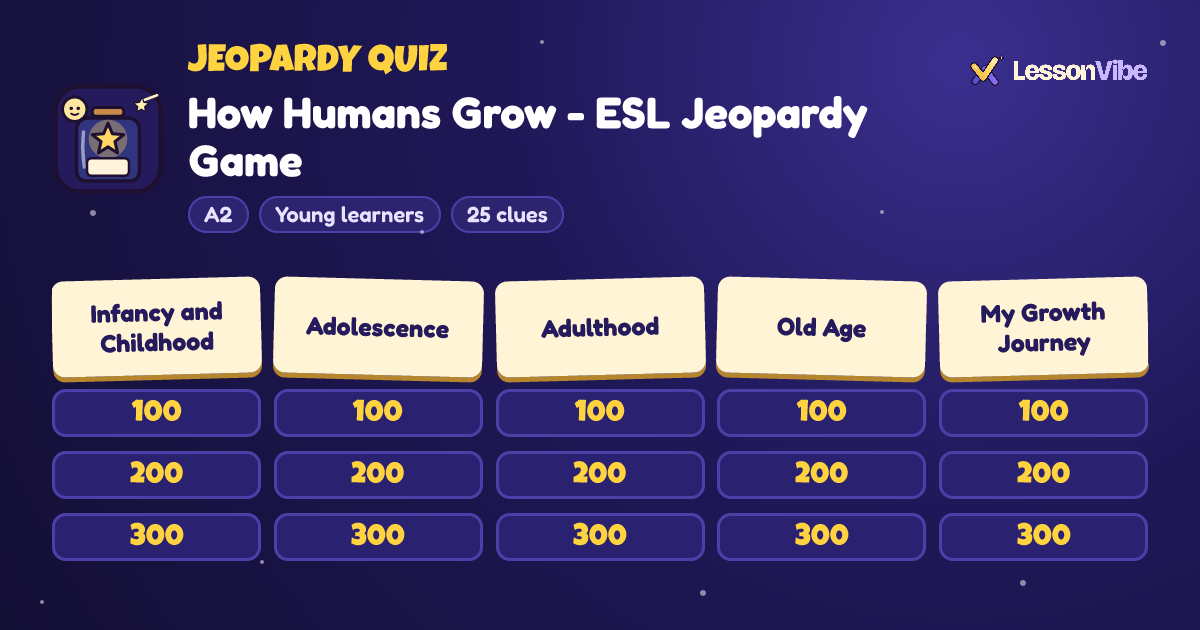 Jeopardy Quiz: How Humans Grow - ESL Jeopardy Game (A2, Young learners, 25 clues)