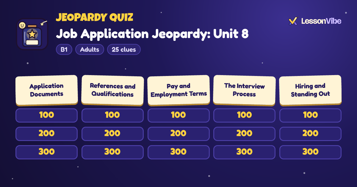 Jeopardy Quiz: Job Application Jeopardy: Unit 8 (B1, Adults, 25 clues)