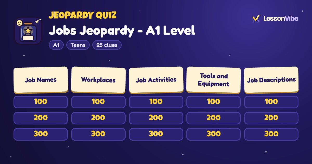 Jeopardy Quiz: Jobs Jeopardy - A1 Level (A1, Teens, 25 clues)
