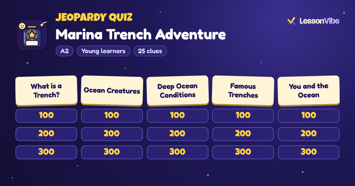 Jeopardy Quiz: Marina Trench Adventure (A2, Young learners, 25 clues)