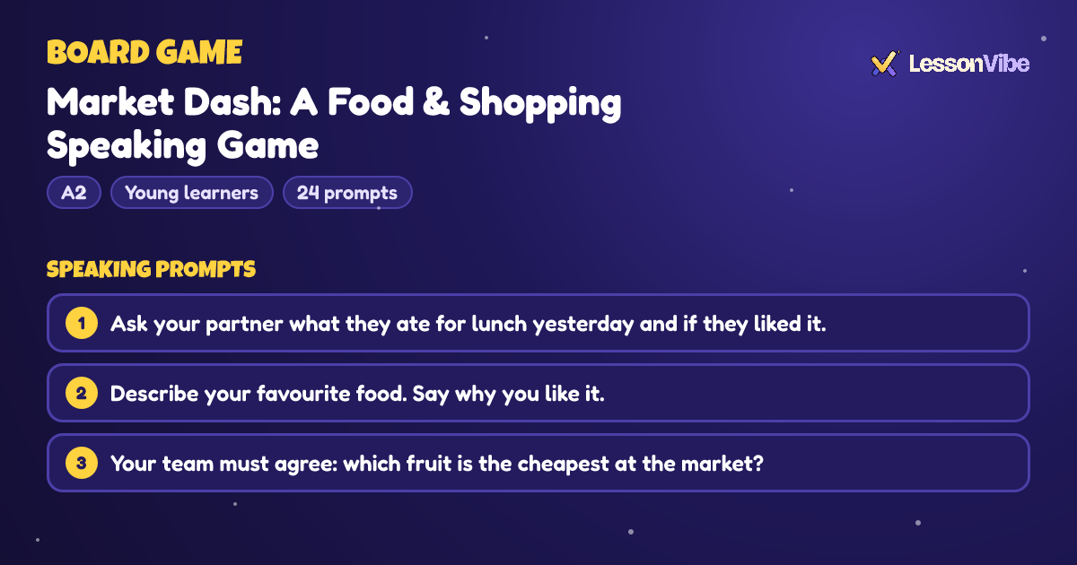 Board Game: Market Dash: A Food & Shopping Speaking Game (A2, Young learners, 24 prompts)