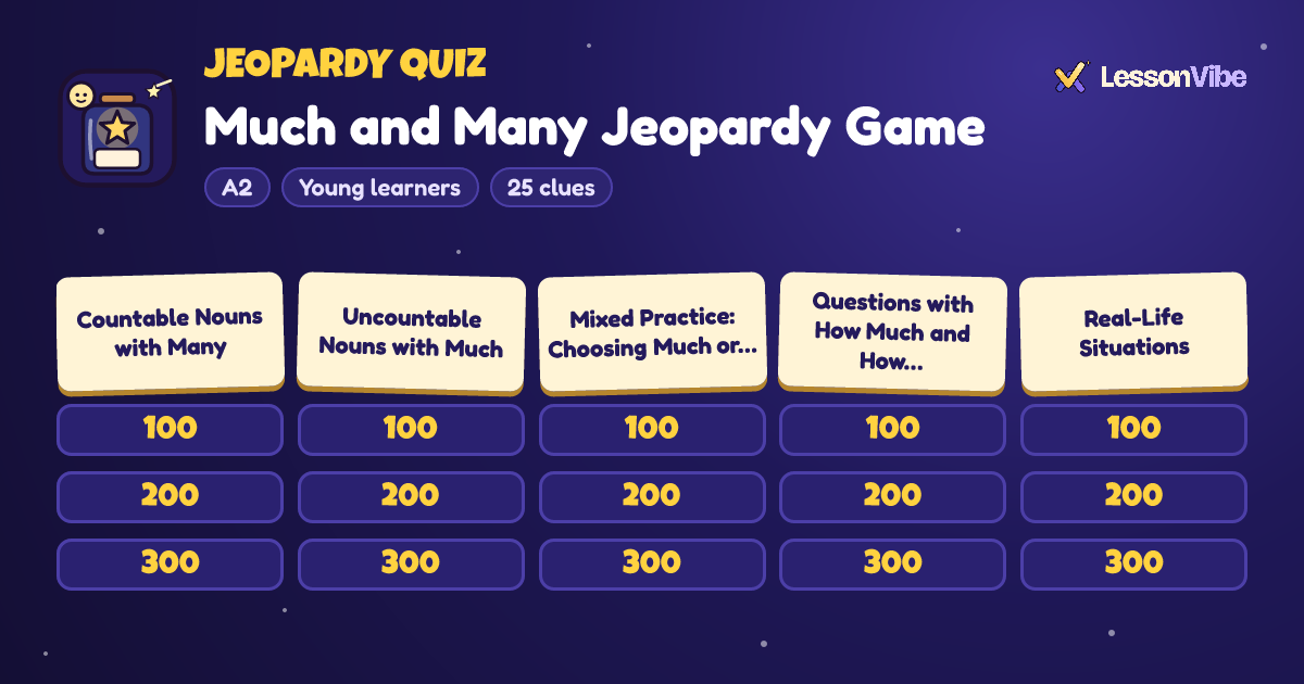 Jeopardy Quiz: Much and Many Jeopardy Game (A2, Young learners, 25 clues)