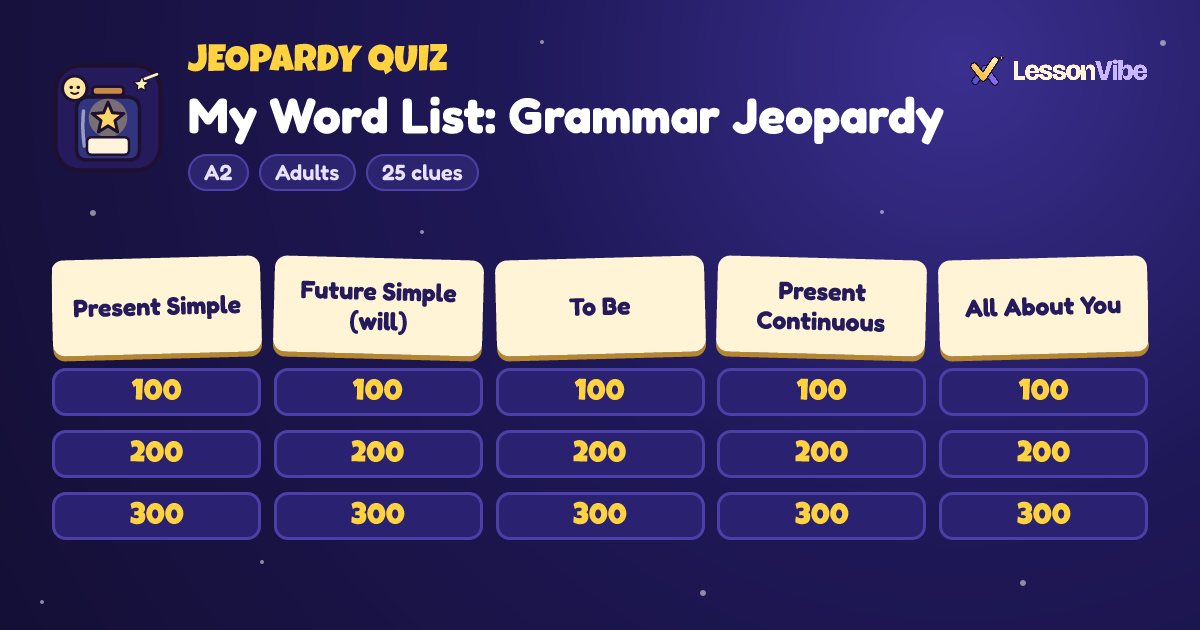 Jeopardy Quiz: My Word List: Grammar Jeopardy (A2, Adults, 25 clues)